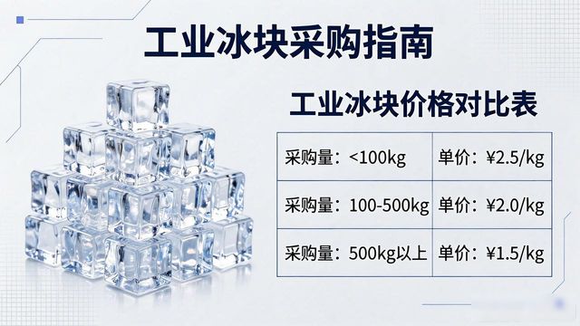 工业冰块采购指南：北京工业冰块销售常见问题解析